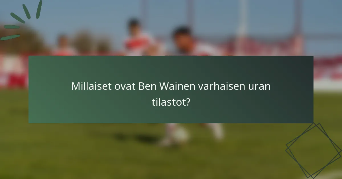 Millaiset ovat Ben Wainen varhaisen uran tilastot?